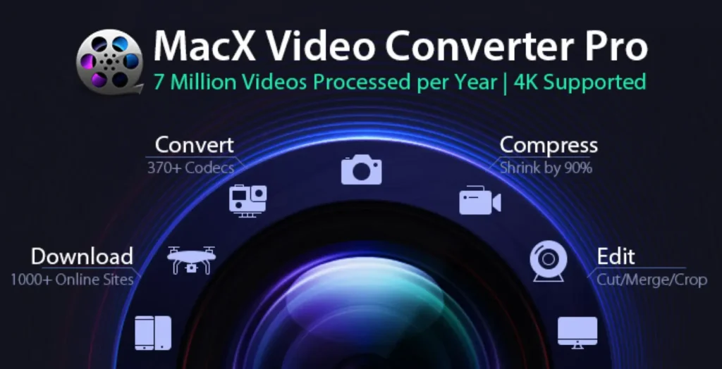 MacX HD Video Converter Pro 6.19.2 Full Version 