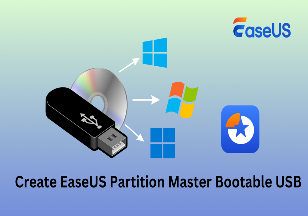 EASEUS Partition Master 19.9 Crack + License Code