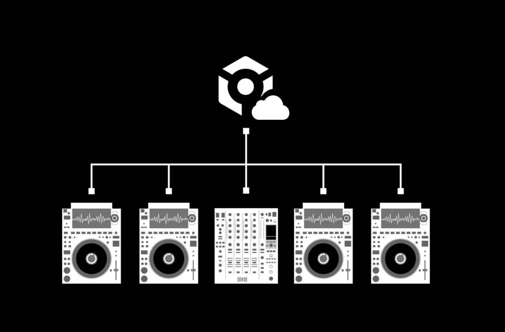 Rekordbox DJ 7.9.5 Crack with License Key Download 